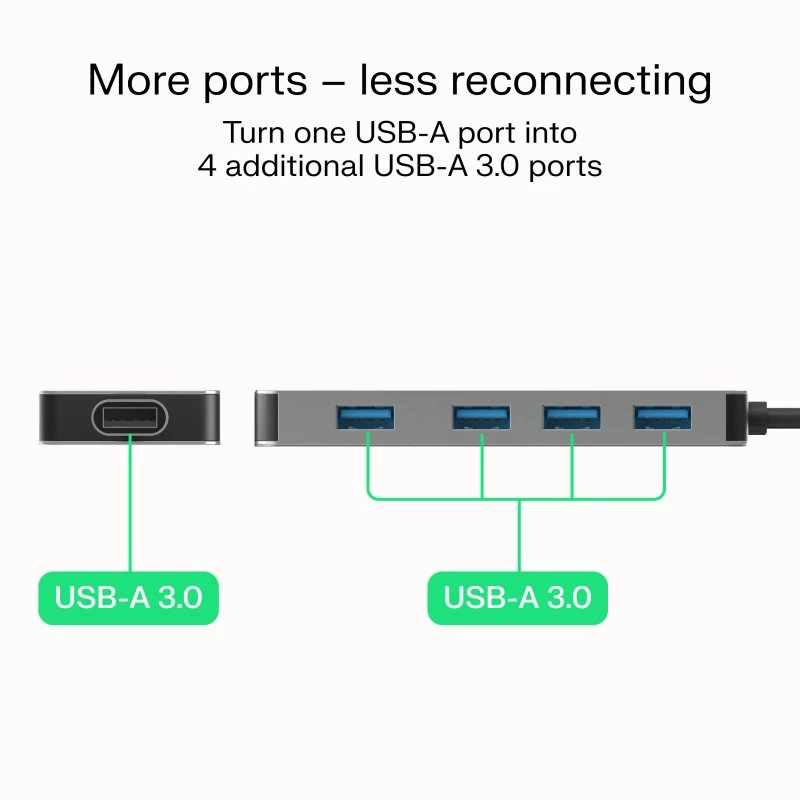 USB-keskitin Green Cell HUB-GC-A4A — 4-porttinen USB-A-3.0-keskitin