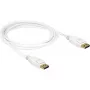 Kaapeli DisplayPort DeLOCK 2m 2xDisplayPort