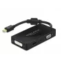 DeLOCK Mini DisplayPort 1.2 – VGA HDMI DVI Audio 4K passiivinen musta