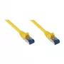 Goodconnections 8060-H075Y Ethernet-verkkokaapeli