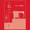 Einhell 4180370 puutarhalaite 4 500 L musta