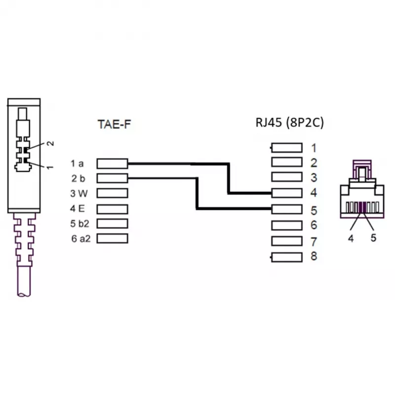 Wentronic Goobay - puhelinkaapeli - TAE-F (M) - RJ-45 (M) - 10m - musta (51235)