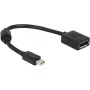 DisplayPort-kaapeli DeLOCK 65554 Mini DisplayPort 0,21 m musta