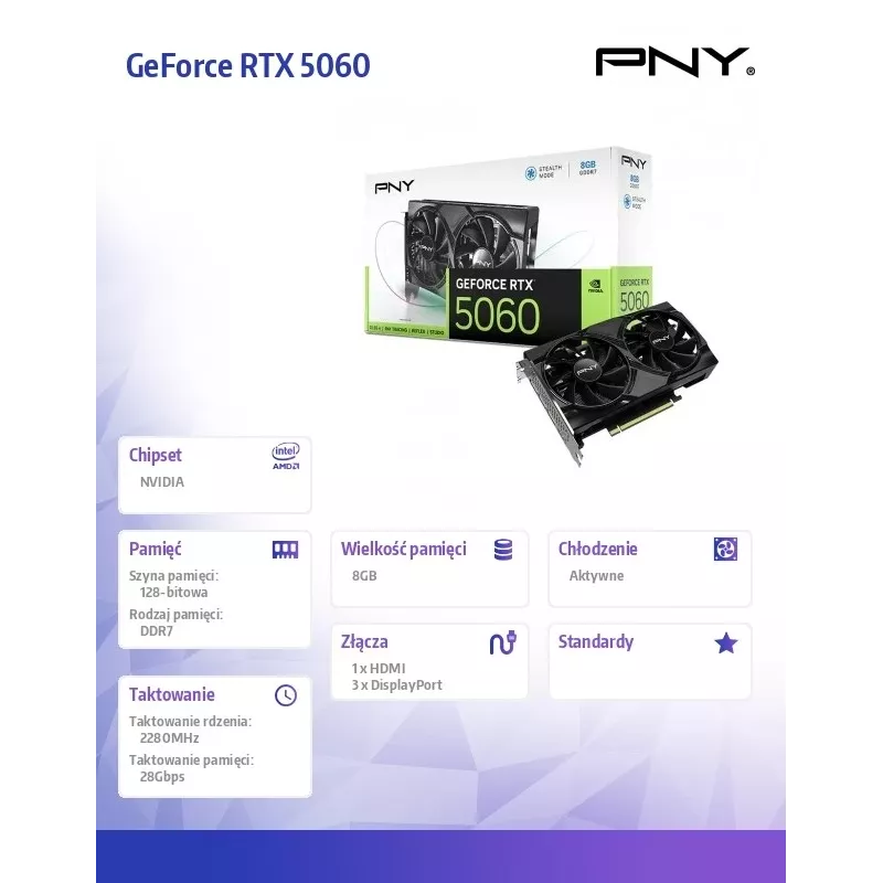 PNY GeForce RTX 5060 8GB näytönohjain