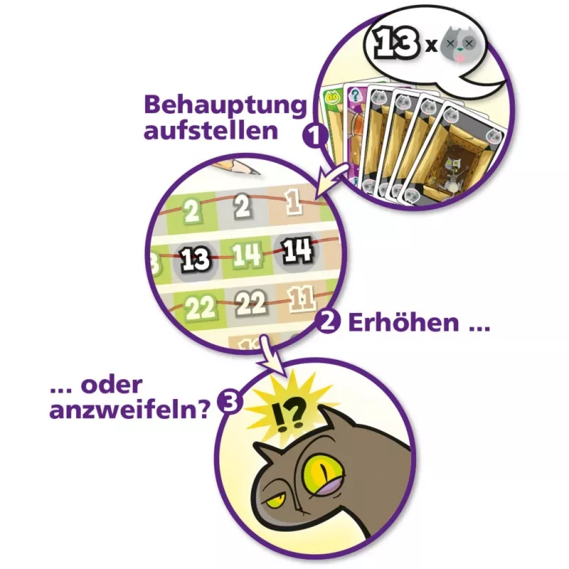Amigo Schrödingers Katzen lautapeli