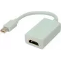 Videokaapeli-adapteri Mini DisplayPort HDMI ShiverPeaks BS77421