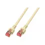 EFB-Elektronik RJ45-verkkokaapeli Cat.6 S/FTP LSZH harmaa 0,5 m Valmistaja: EFB Elektronik (K5510.0,5)