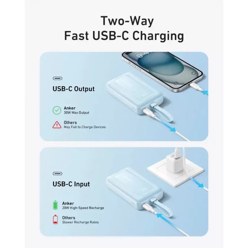 Anker varavirtalähde | A1689H21 | 20000 mAh | valkoinen