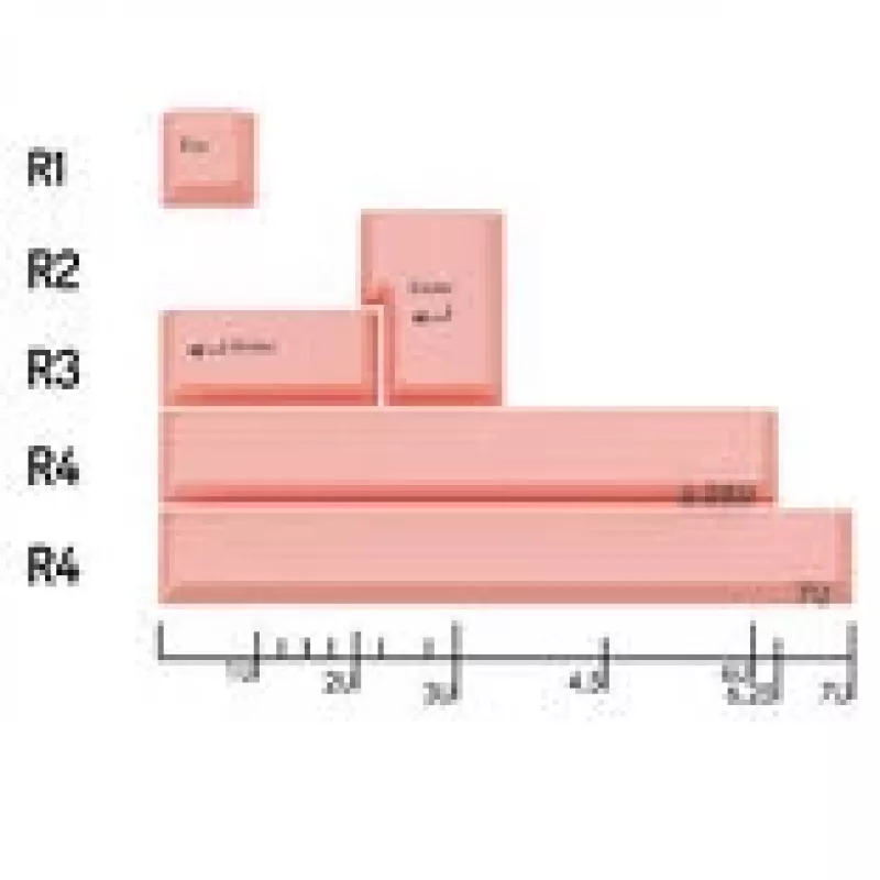 GMK FPTK5052 Additional Kit ABS-näppäinhatut, kaksivalu, laajennussarja ISO- ja ANSI-asetteluihin, pastellinpunainen