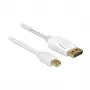DELOCK Kaapeli mini DisplayPort St > DisplayPort St 7,0m valkoinen