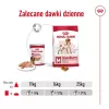 ROYAL CANIN SHN Medium Adult Laib tölkki 410 g