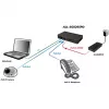 Hallitsematon kytkin ALLNET ALL-SG8205PD