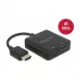 HDMI-audion erotin DeLOCK 4K 60 Hz kompakti