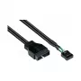 Good Connections -sovitin Pin-Header USB3.0St–USB2.0Bu 0,3 m