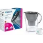 Vesikannu suodattimella BRITA Marella grafiitti, 1 ALL-in-1-patruuna ja 1 Extra Lime -patruuna