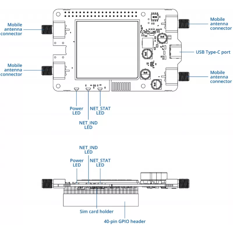 Verkkomoduuli TELTONIKA Calyx 5G EBD050 Raspberry Pi 5:lle, 5 V tulo, 56 × 100,8 × 23,1 mm