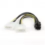 CC-PSU-6 sisäinen virtasovitinkaapeli PCI Expressille