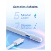 Stylus-kynä Inateck PCL005_WHITE — yhteensopiva iPad Pro, iPad Mini, iPad 6–10 kanssa