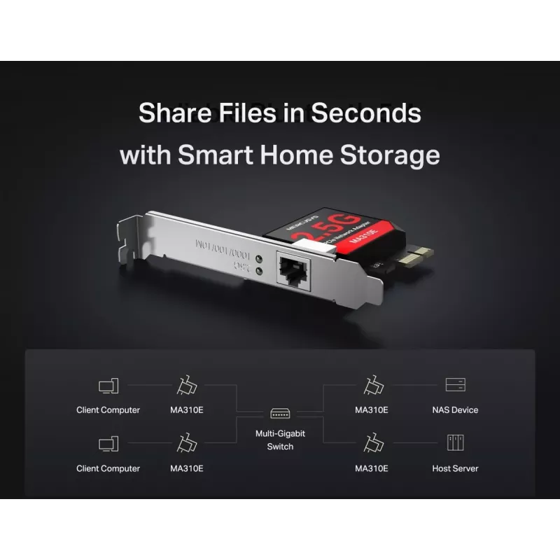 Verkkokortti Mercusys MA310E langallinen liitettävyys
