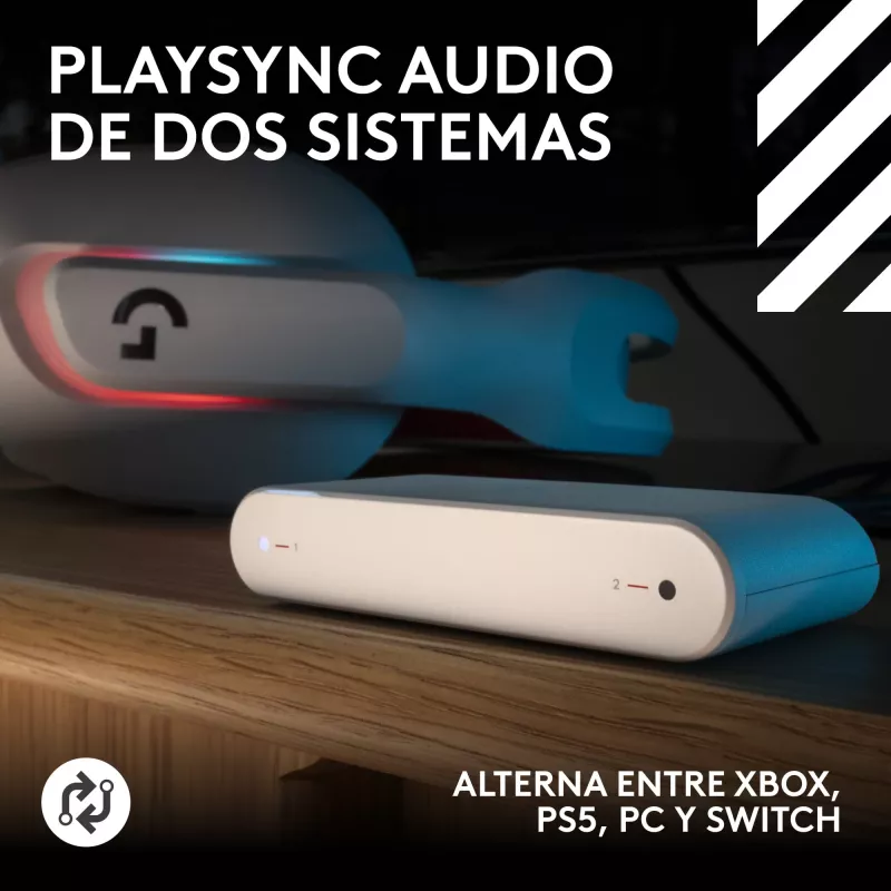Logitech G Astro A20 X langattomat ja johdolliset kuulokkeet valkoinen