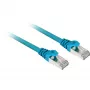 Sharkoon Ethernet-patchkaapeli