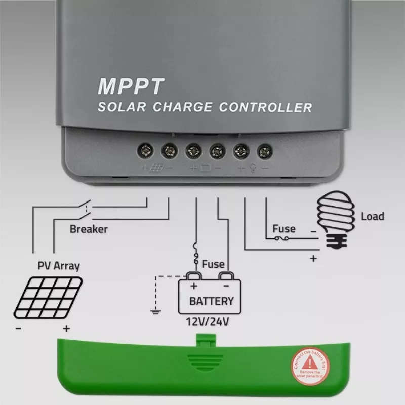 Qoltec, aurinko-MPPT-lataussäädin lämpötila-anturilla 20A 12V/24V LCD-näyttö 2 X USB