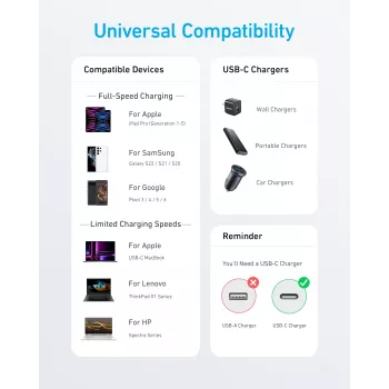 Anker Innovations 322 USB-C – USB-C -kaapeli nylon 0,9M 60W valkoinen - kaapeli - digitaali/data (A81F5G21)