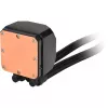 Thermaltake TH420 ARGB Sync all-in-one-nestekierrätys