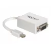 Sovitin mini DisplayPort - VGA DeLOCK 65130