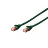 Digitus DK-1644-020-G-10 Ethernet-patch-kaapeli
