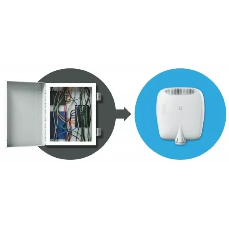Verkkokytkin Ubiquiti EP-S16