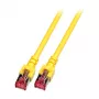 Efb K5511.0,15 Ethernet-patchkaapeli