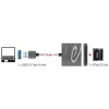 Kortinlukija DeLOCK 91525 USB 3.2 Gen 1 harmaa