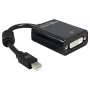 Sovitin mini DisplayPort DeLOCK 65098