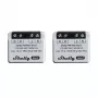 Shelly PM Mini Gen3 energiamittari (2 kpl)