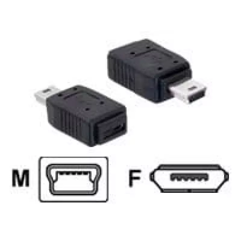 Sovitin USB mini/USB micro-B DeLOCK 65155