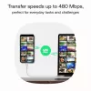 Kaapeli USB-C-USB-C PowerStream 100W punottu 1,2m valkoinen