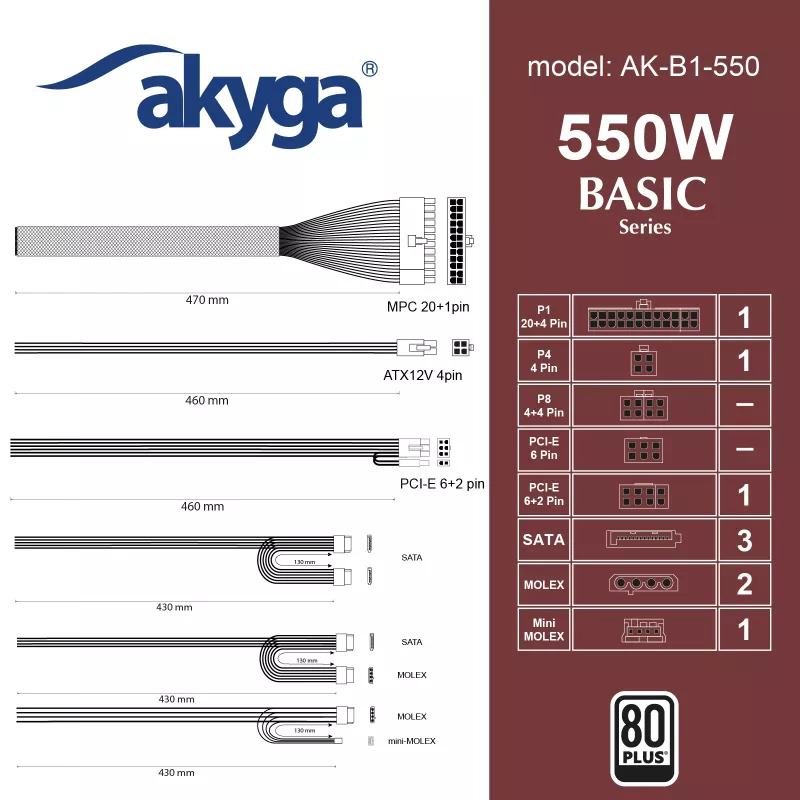 Akyga Basic AK-B1-550 ATX-virtalähde 550 W, 120 mm tuuletin, passiivinen PFC, harmaa