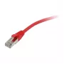 Synergy 21 S215150 - 7,5 m - Cat5e - SF/UTP (S-FTP) - RJ-45 - RJ-45 - punainen