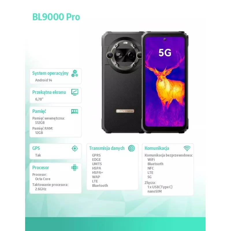 Blackview BL9000 Pro 5G 12/512GB lämpökamera musta