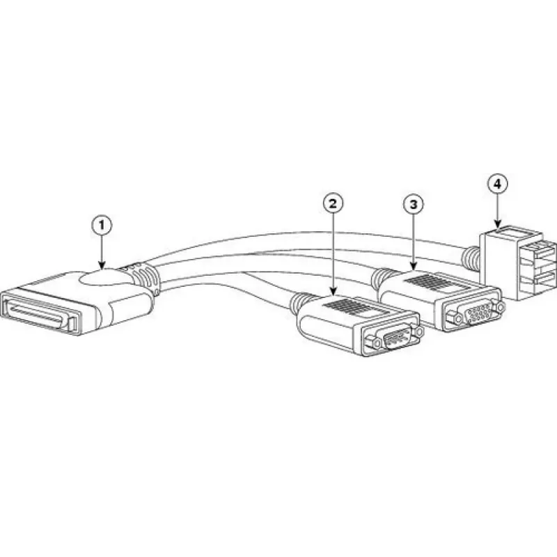 KVM-kaapeli Cisco N20-BKVM USB VGA
