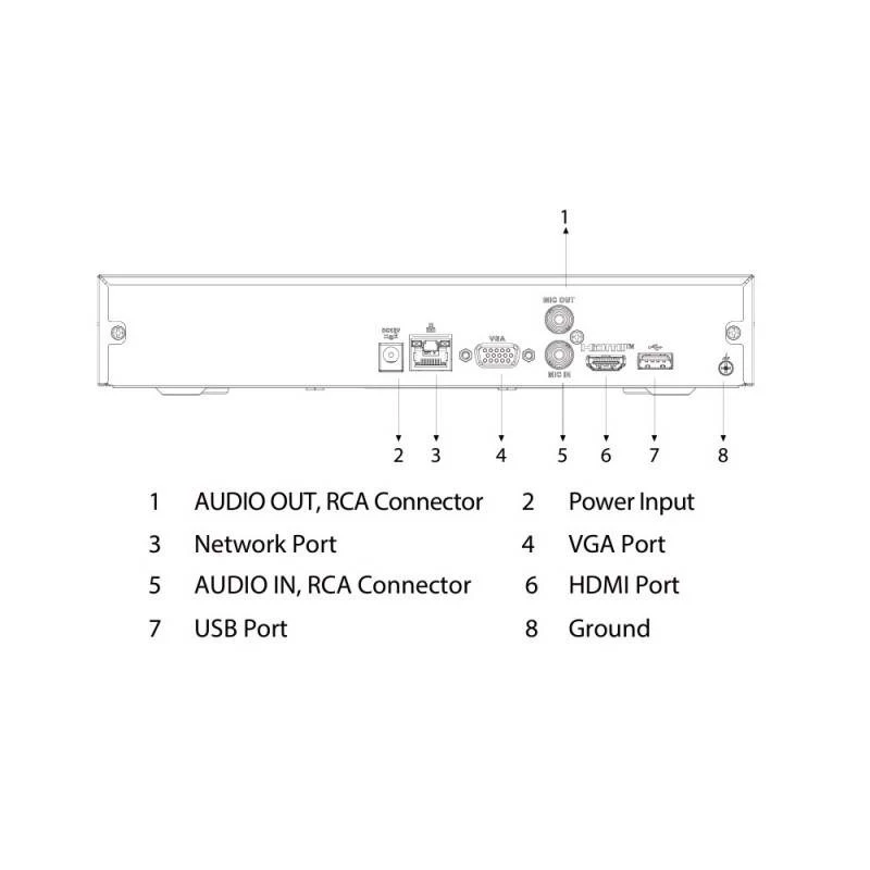 Dahua Technology DHI-NVR4108HS-4KS3 verkkotallennin 1U musta