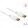Kaapeli DisplayPort DeLOCK 2m 2xDisplayPort
