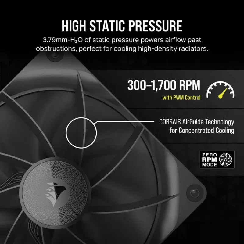 Tuuletin Corsair iCUE LINK RX140 14 cm musta 300-1 700 kierr./min