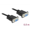 Sarjakaapeli DeLOCK 86614, musta, 0,5 m, RS-232