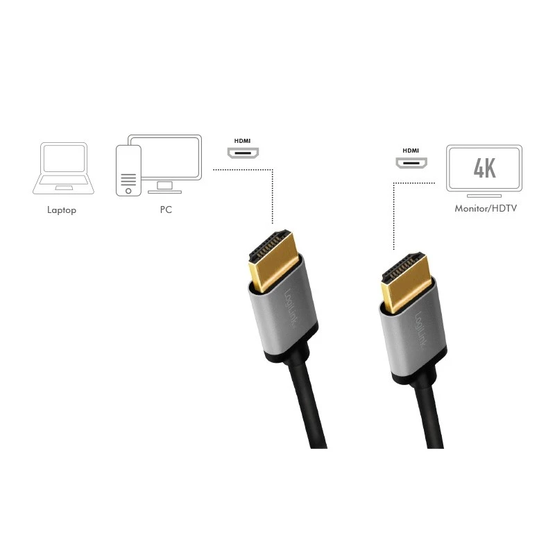HDMI-kaapeli LogiLink CHA0102 3 m