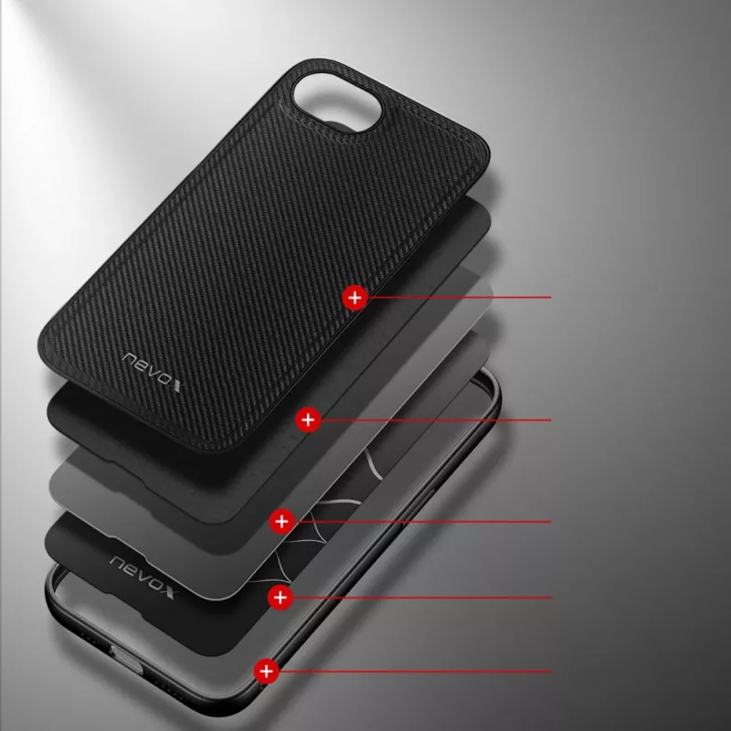 Suojakotelo Nevox 2499 puhelinkotelo musta iPhone 16e 15,5 cm