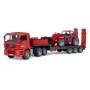 Ajoneuvosetti BRUDER MAN TGA kuorma-auto ja Manitou-kuormaaja
