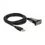USB 2.0 Type-A 1 x sarjaportti RS-232 DB9 4 m DeLOCK 66323