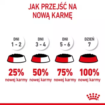 Märkäruoka kissoille Royal Canin Sterilised Gravy, 12 x 85 g pussia — kana, steriloiduille kissoille, 11 % proteiini, 80,5 % kosteus